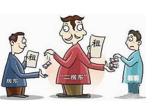 房租押金